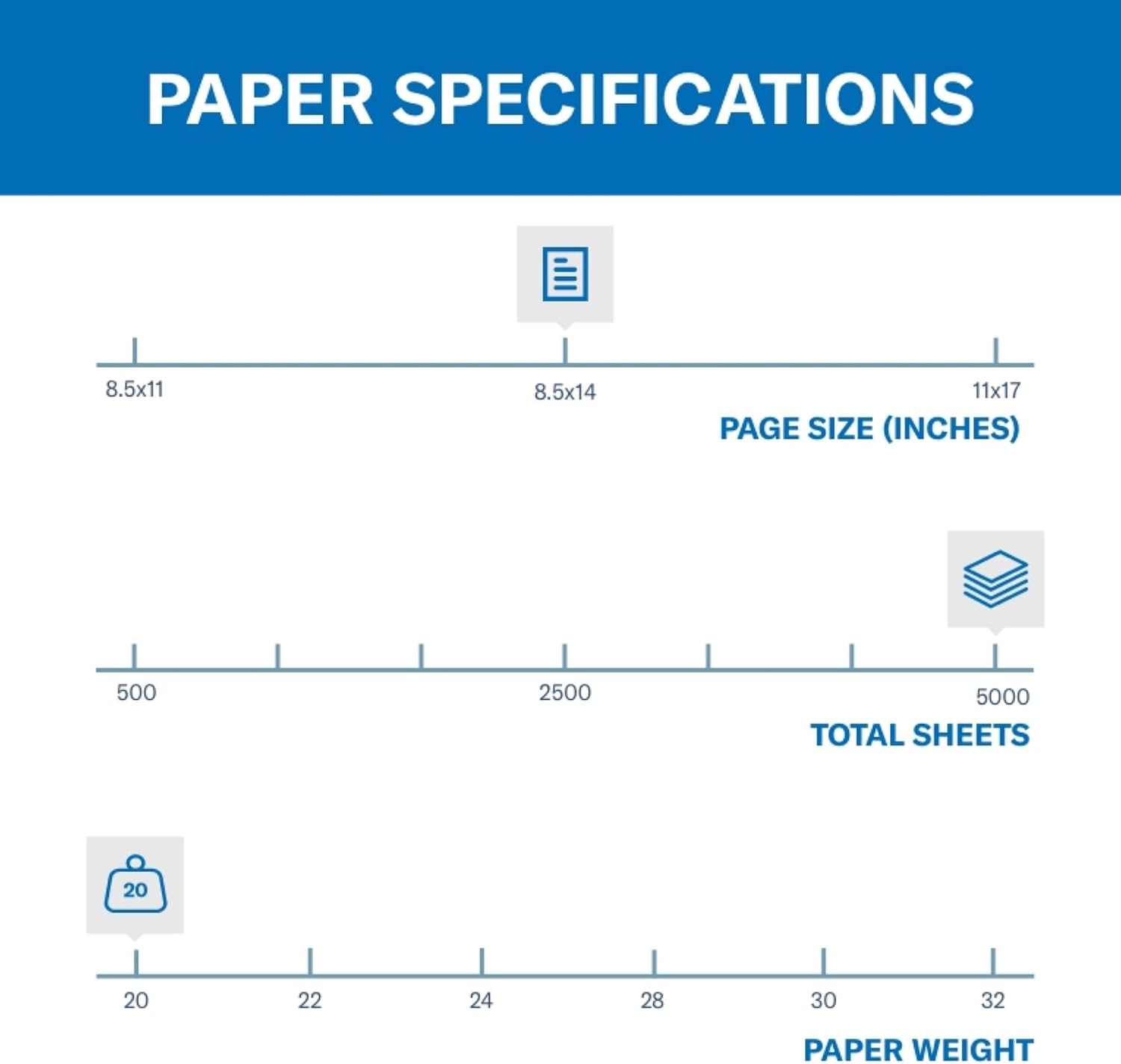 Colored Paper, 20 lb Pink Printer Paper, 8.5 x 14-10 Ream (5,000 Sheets) - Made in the USA, Pastel Paper, 103390C