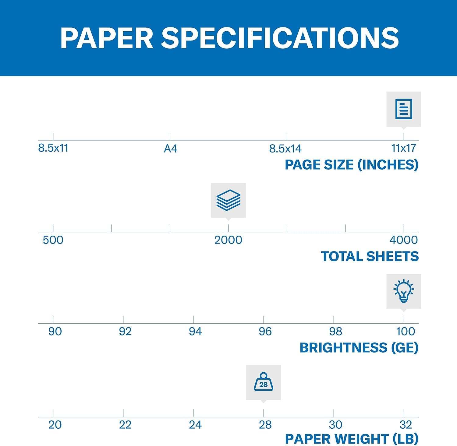 Printer Paper, Color Copy Digital Copy Paper