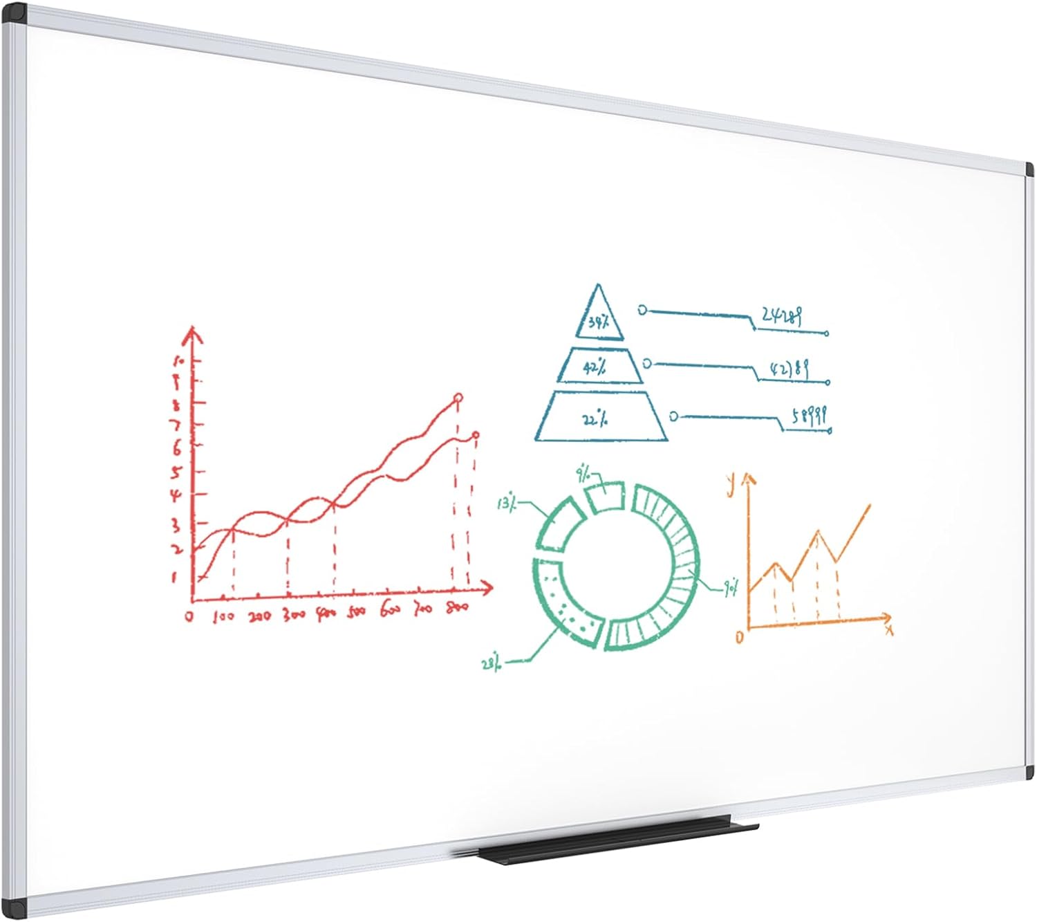 Dry Erase Board/Magnetic Whiteboard, 96 X 40 Inches, Silver Aluminum Frame