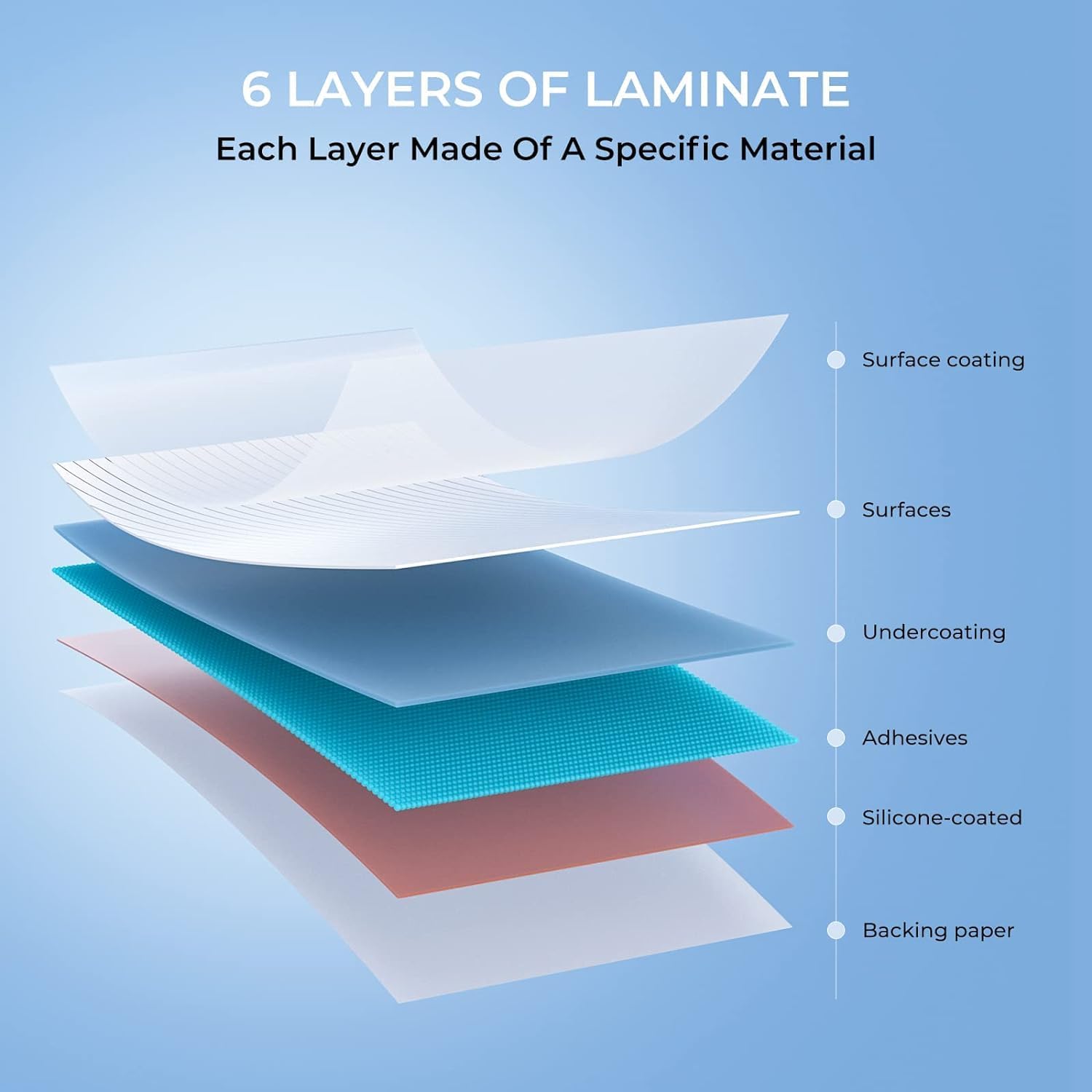 4x6 Inch Direct Thermal Labels, 6000 Sheets/12 Stacks
