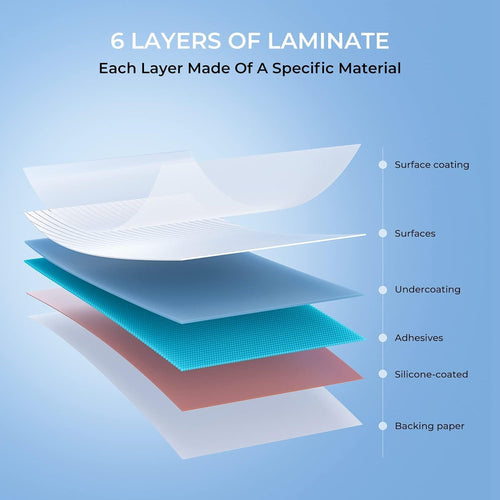 4x6 Inch Direct Thermal Labels, 6000 Sheets/12 Stacks