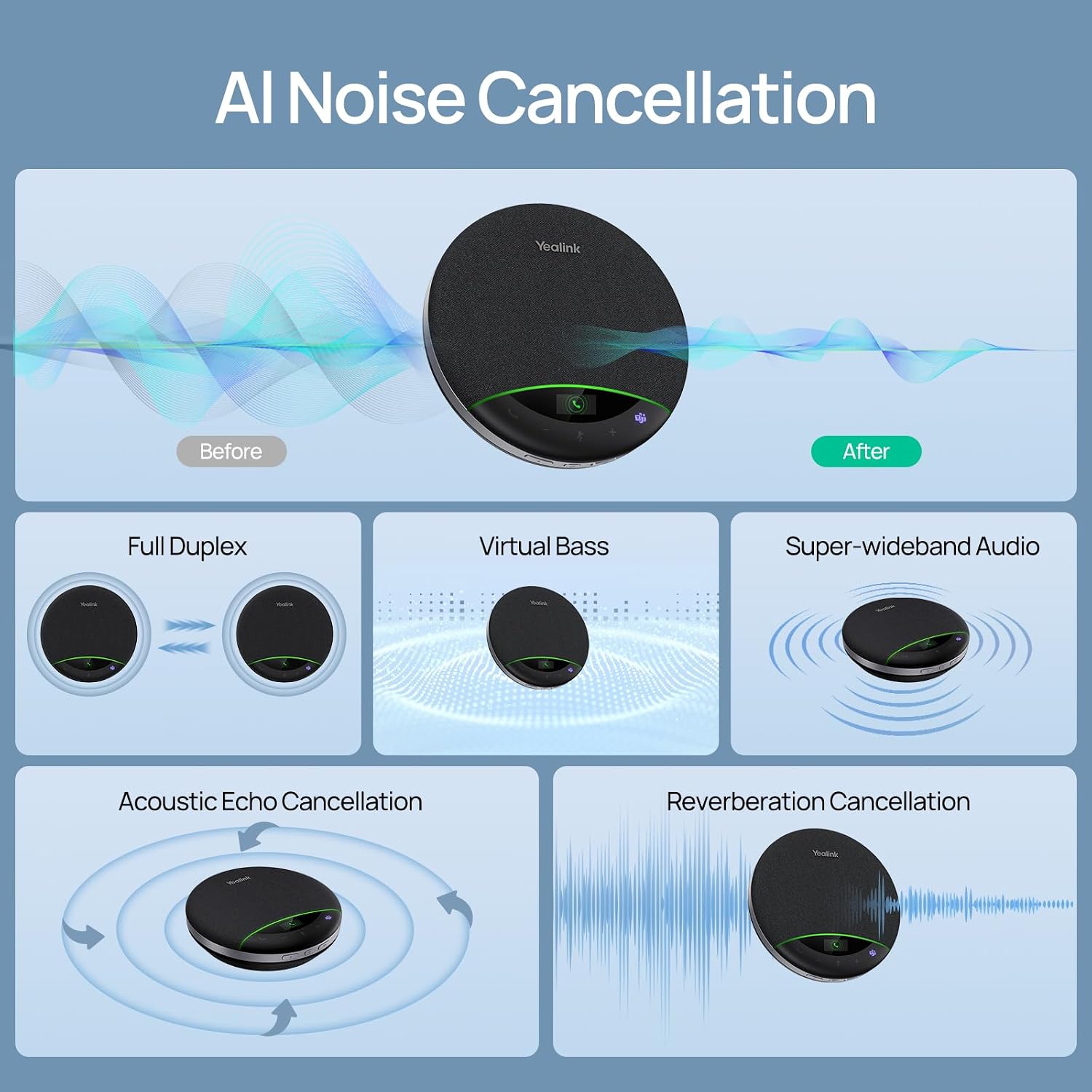 Bluetooth Speakerphone SP96 Support Daisy-Chain 26H Talk Time Teams Certified 65mm Conference Speaker and 6 Microphones Smart AI Noise-Canceling 5m Voice Pickup Radius 1.2m USB C/A 400g