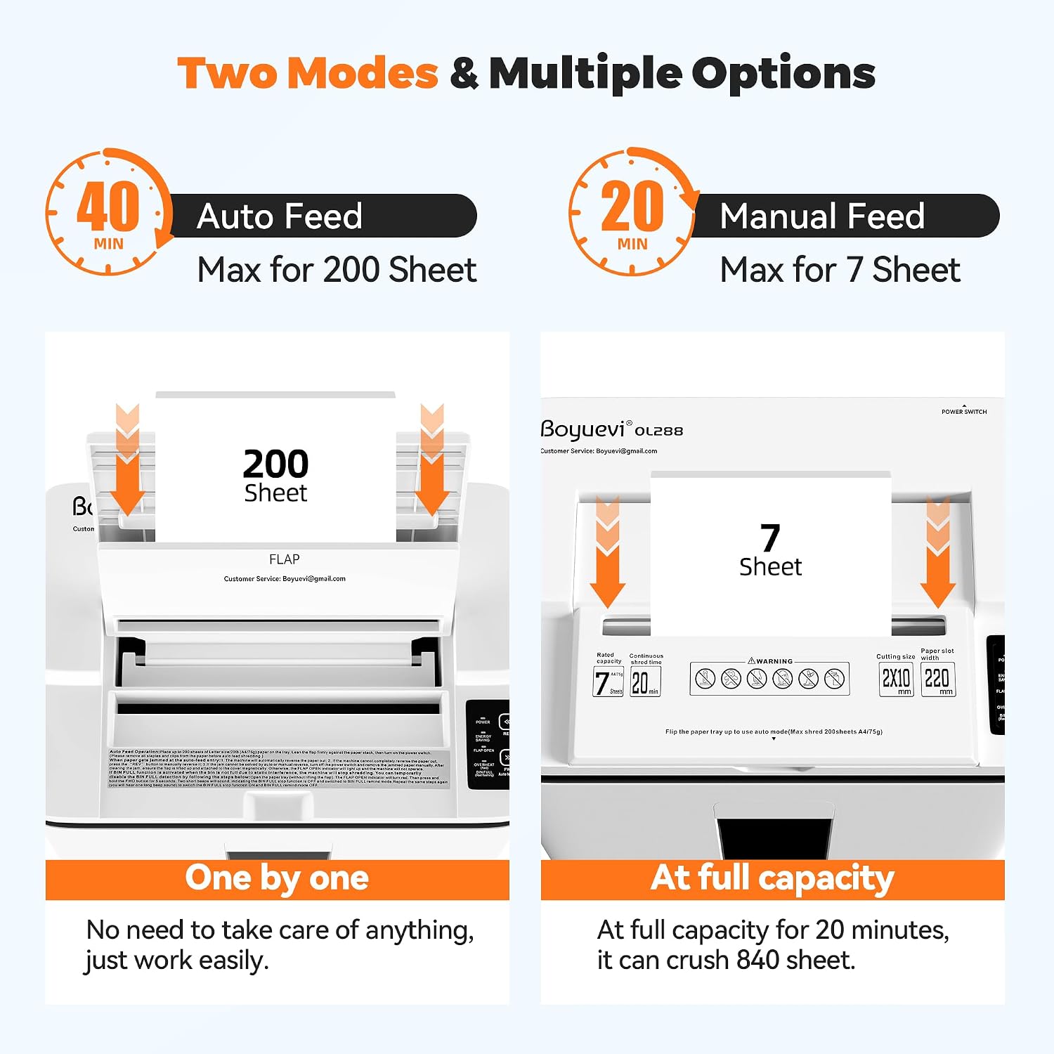 Paper Shredder 200-Sheet Auto Feed, Touchscreen Heavy Duty Shredders, 40 Min Non-Stop, P-5 Ultra Security Shredder for Home Office, Micro Cut with Wheels, 5.8 Gal Bin, <60 dB(OL288)