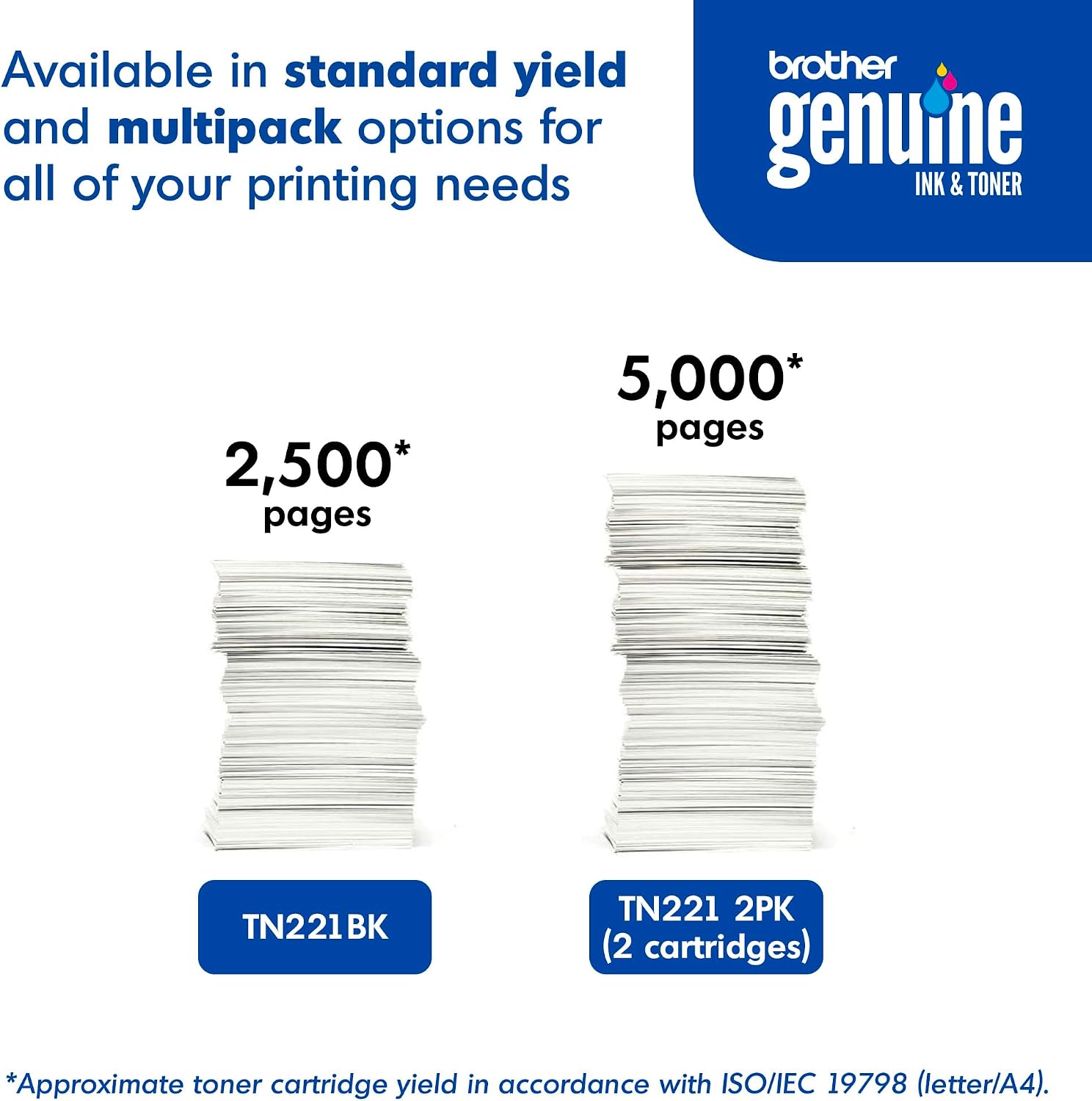 Original TN221 2PK Standard Yield Black Toner Cartridge Value Pack (2), Original Toner Replacement cartridges, Toner for Laser Printers HL-3140CW, HL-3170CDW, MFC-9130CW, and More