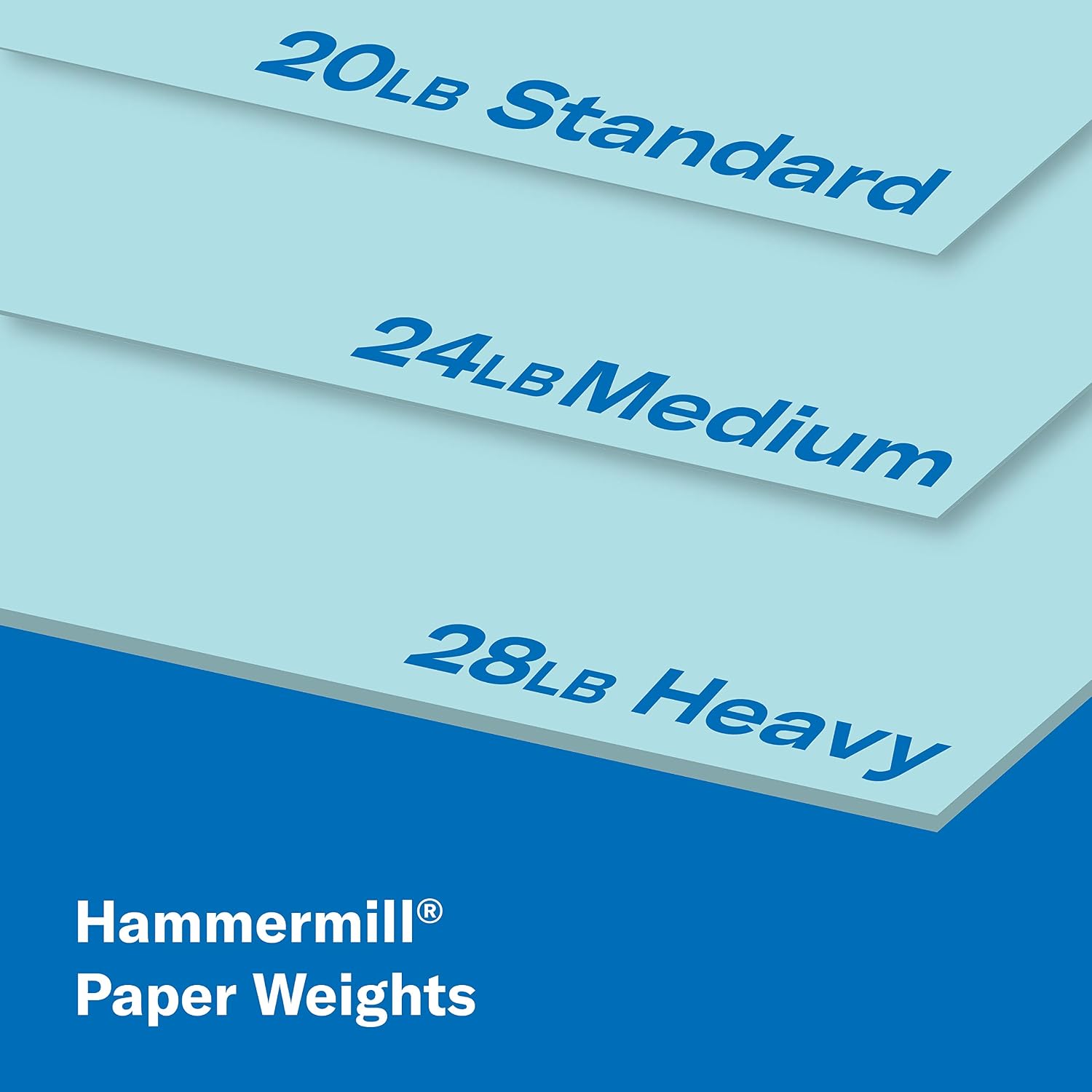 Colored Paper, 20 lb Blue Printer Paper, 11 x 17 - 5 Ream (2,500 Sheets) - Made in the USA, Pastel Paper