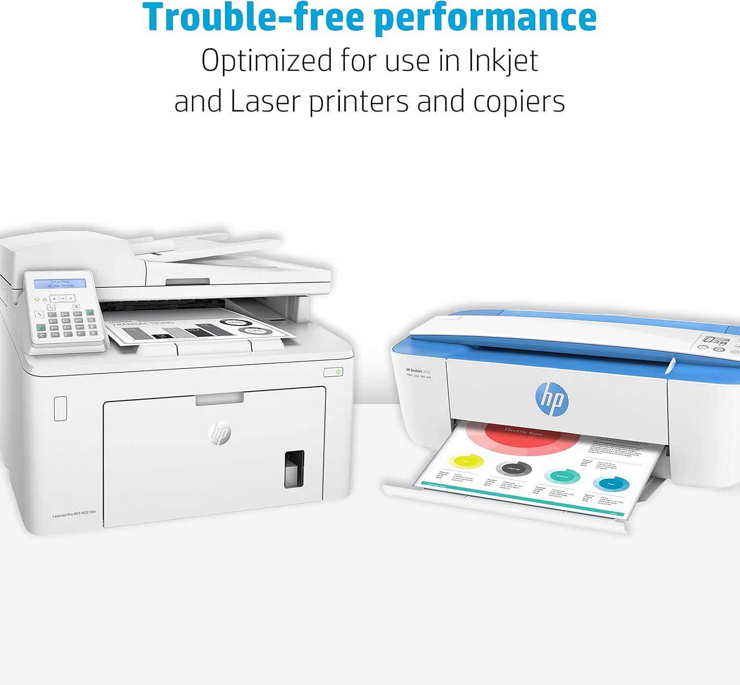 HP Printer Paper 8.5x11 Office 20 lb 5 Ream Case 2500 Sheets 92 Bright Made in USA FSC Certified Copy Paper HP Compatible 112150C