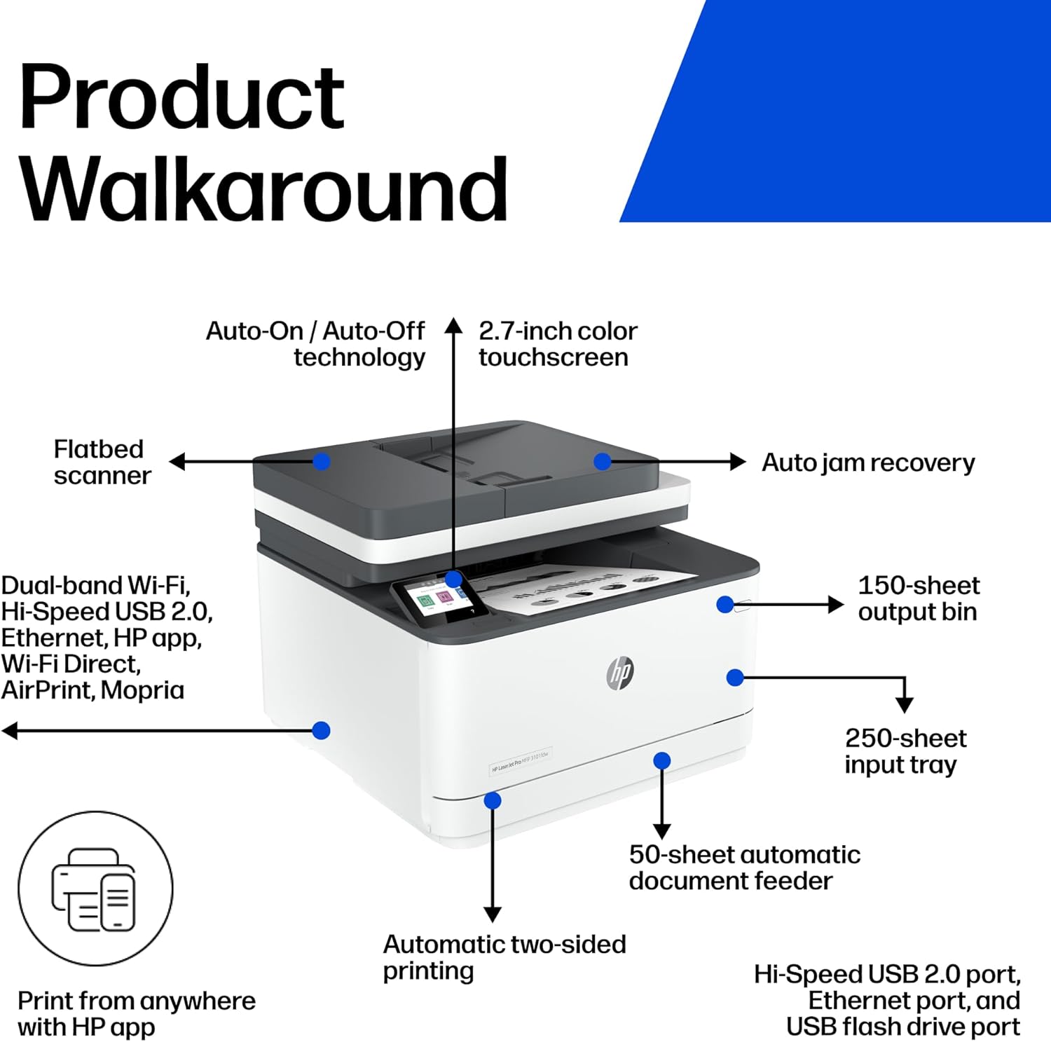 LaserJet Pro MFP 3101fdw Printer