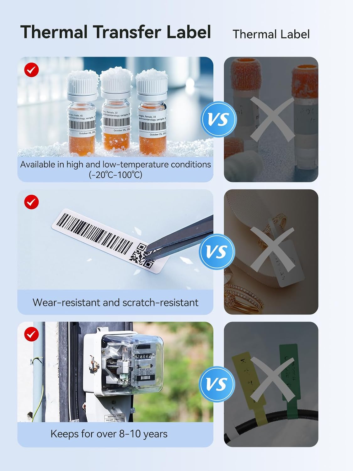 M2 Label Printer, 2 Inches HD Printing Sticker Maker | Perfect for Home Lab and Low Temperature Labelling