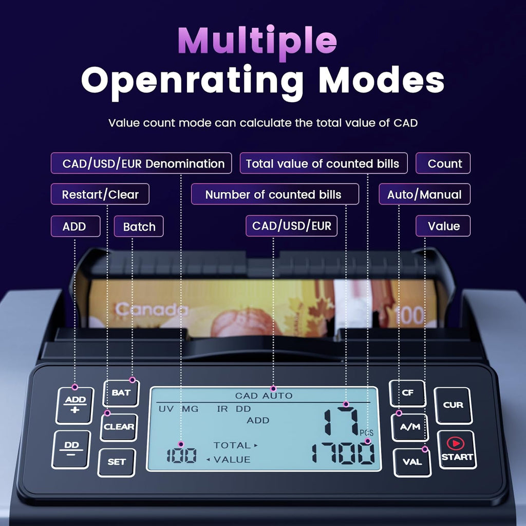 Money Counter Machine, Value Counting, UV/MG/MT/IR/DD Counterfeit Detection, 3.7" LCD Display Cash Counting Machine, CAD Bill Counter,1200 Bills/min, Silver