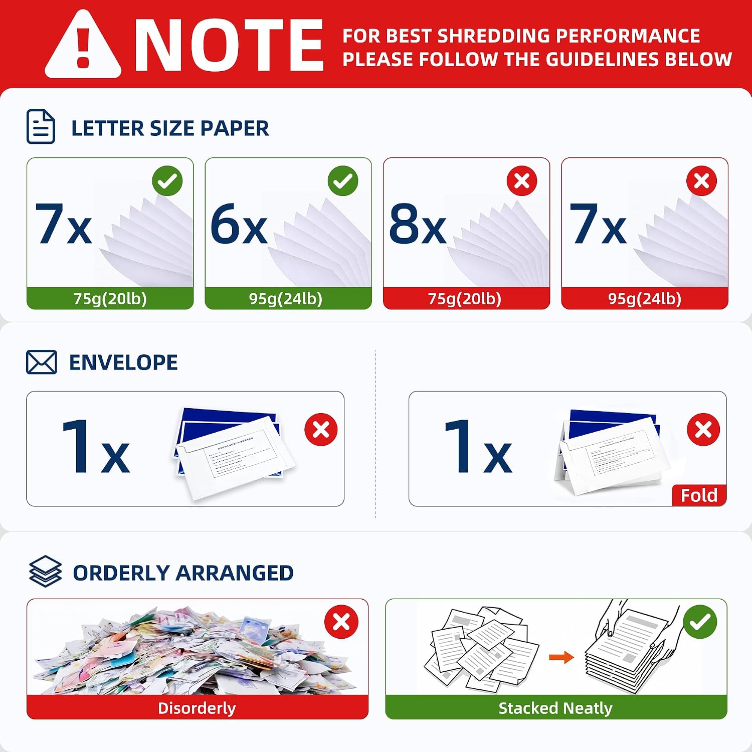 Paper Shredder 200-Sheet Auto Feed, Touchscreen Heavy Duty Shredders, 40 Min Non-Stop, P-5 Ultra Security Shredder for Home Office, Micro Cut with Wheels, 5.8 Gal Bin, <60 dB(OL288)