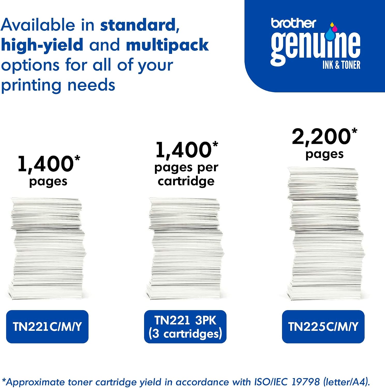 Original TN221 3PK Standard Yield Colour Toner Cartridge Value Pack (3), Original Toner Replacement, Cyan/Magenta/Yellow, Toner for Laser Printers HL-3140CW, MFC-9130CW, and More