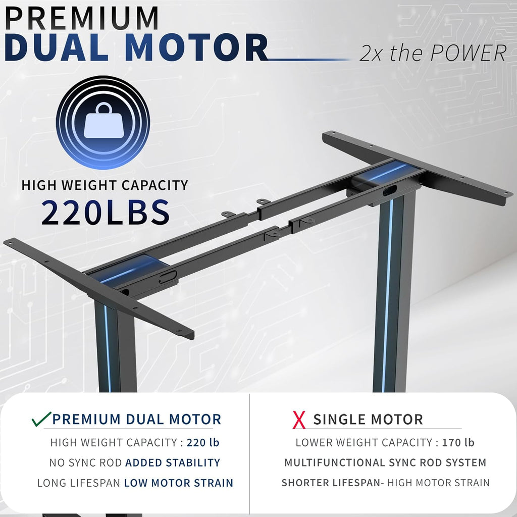 Heavy Duty Dual Motor Electric Sit Stand Desk Frame, 220 lbs Capacity up to 77" x 43" Tops, Memory Controller Height Adjustable Frame Only, Black, DESK-E-200B