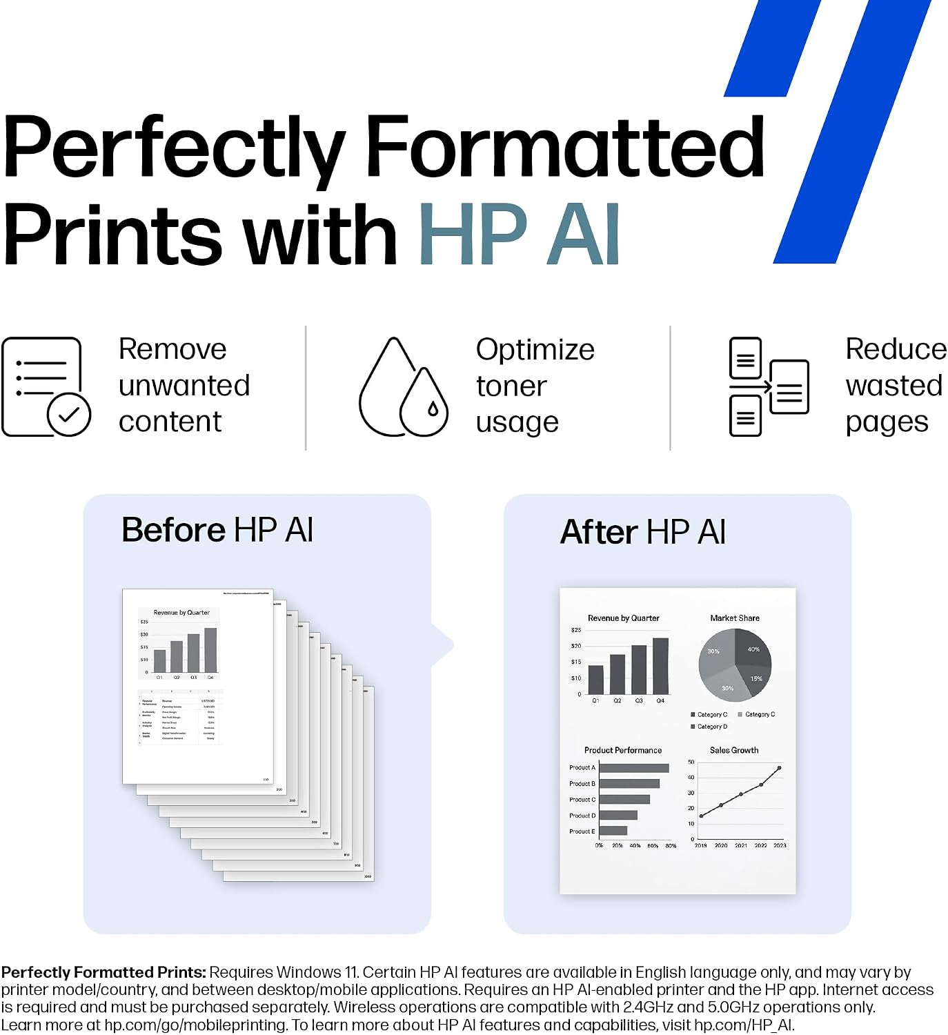 LaserJet MFP M234dw Printer | 6GW99F