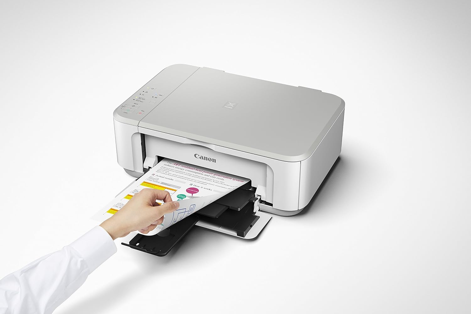 PIXMA MG3620 Wireless All-in-One Inkjet Printer, White