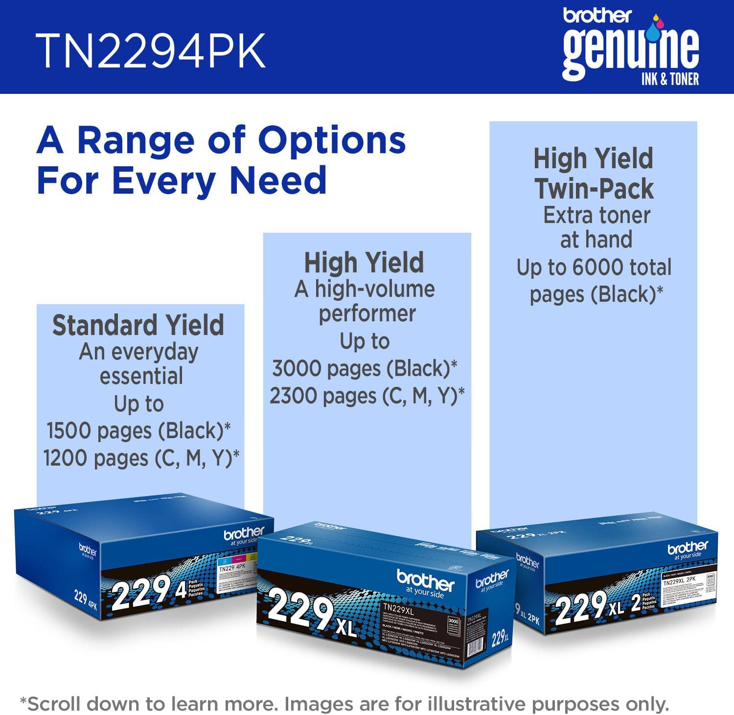 Genuine TN2294PK Standard Yield Black, Cyan, Magenta and Yellow Toner Cartridges