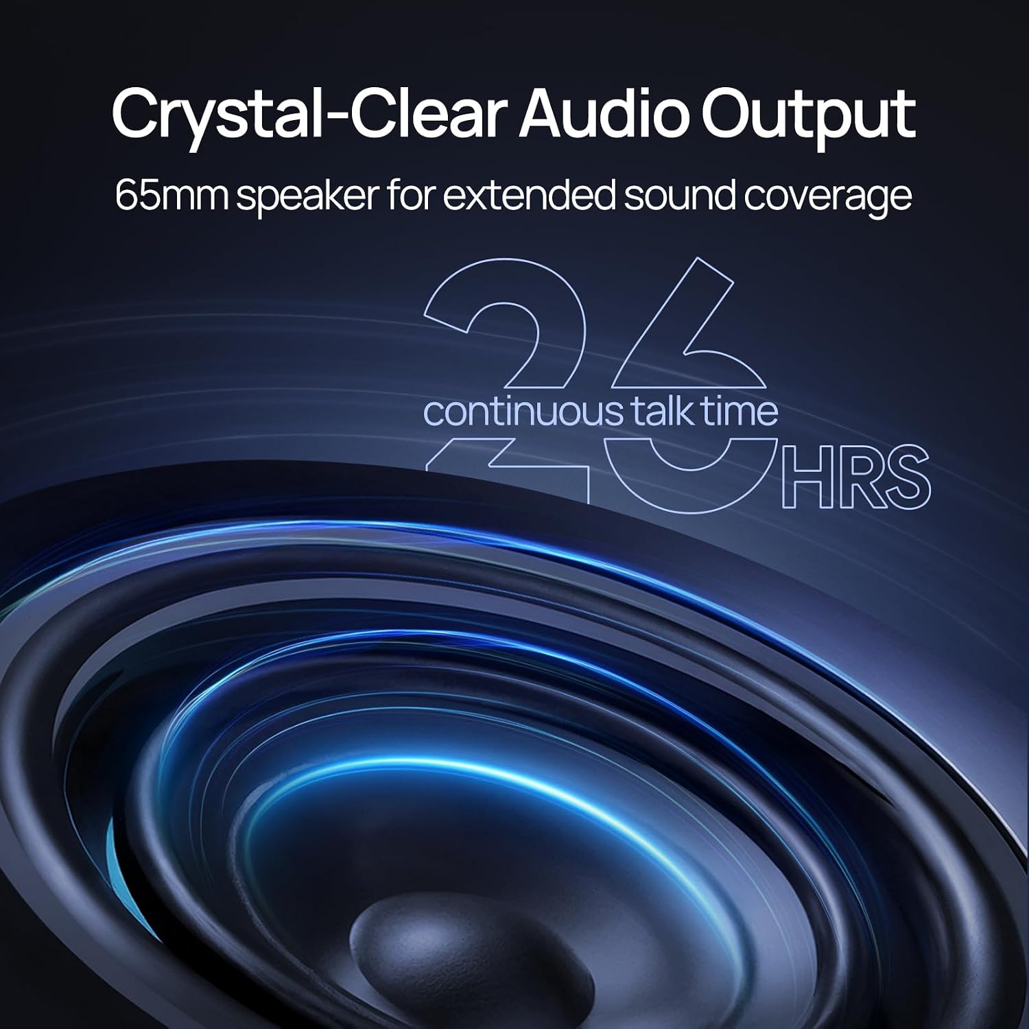 Bluetooth Speakerphone SP96 Support Daisy-Chain 26H Talk Time Teams Certified 65mm Conference Speaker and 6 Microphones Smart AI Noise-Canceling 5m Voice Pickup Radius 1.2m USB C/A 400g