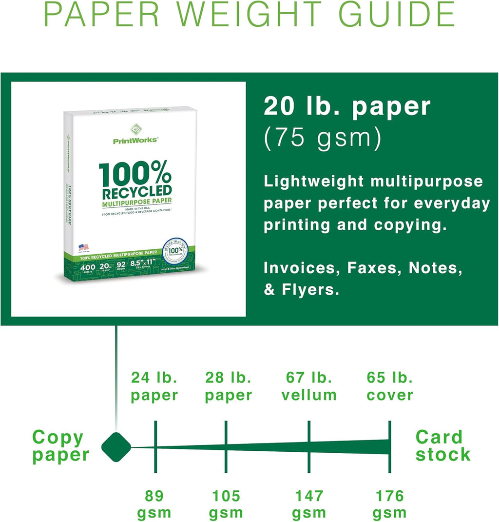 100% Recycled Printer Paper 8.5" x 11" White - 20 lb Copy & Multipurpose Computer Paper - 6 Packs, 2400 Sheets - Made in The USA - 92 Bright - Printer & Copier Compatible (00018C)