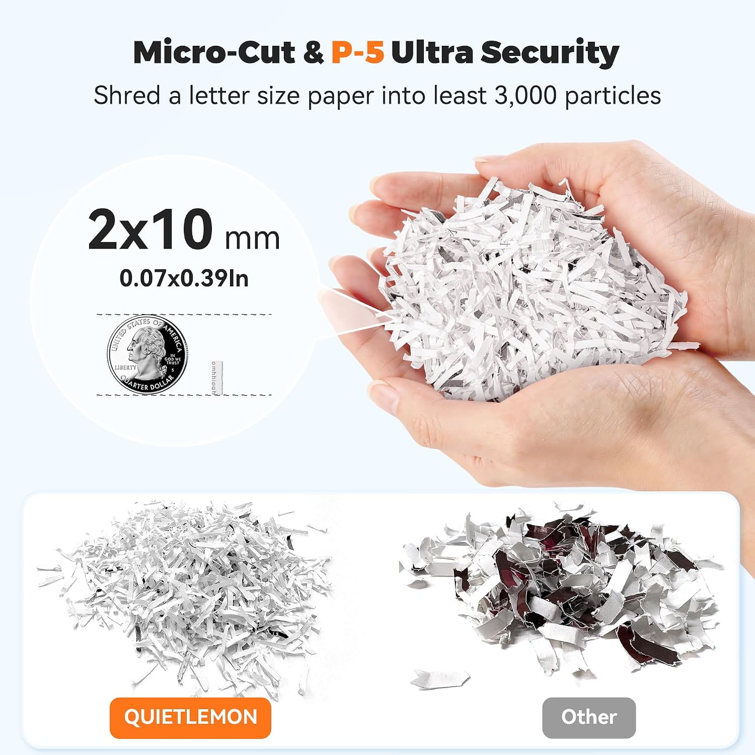 Paper Shredder 200-Sheet Auto Feed, Touchscreen Heavy Duty Shredders, 40 Min Non-Stop, P-5 Ultra Security Shredder for Home Office, Micro Cut with Wheels, 5.8 Gal Bin, <60 dB(OL288)