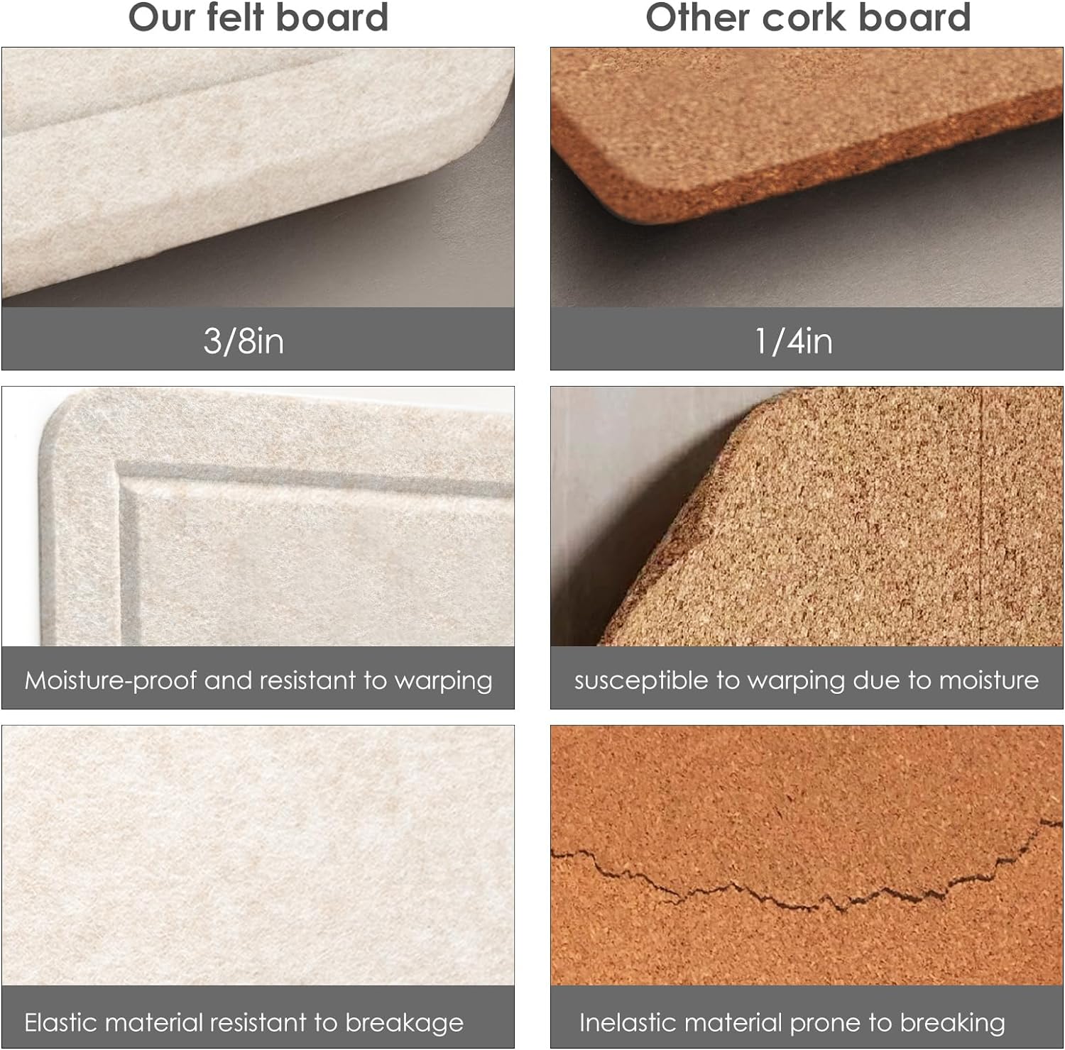 Large Bulletin Board - 60 x 36 Inches, Decorative Felt Pin Board for Wall - 5' x 3' Foldable Photo Display Board with Self-Adhesive Tape, Includes 20 Push Pins -Oatmeal