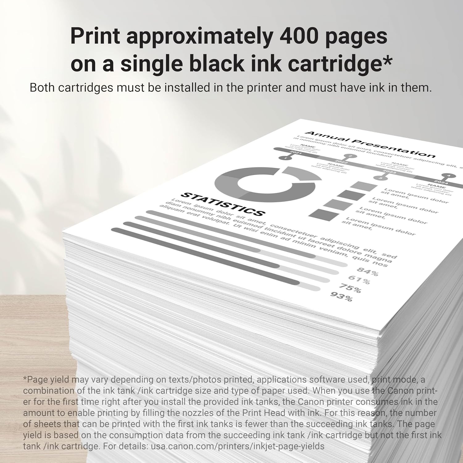 Genuine Ink Cartridge PGI-280XL Black, High-Yield (1 Count), Original Printer Ink for PIXMA TR7620 / TR8520 / TS6220 Printers (Pack of 2)