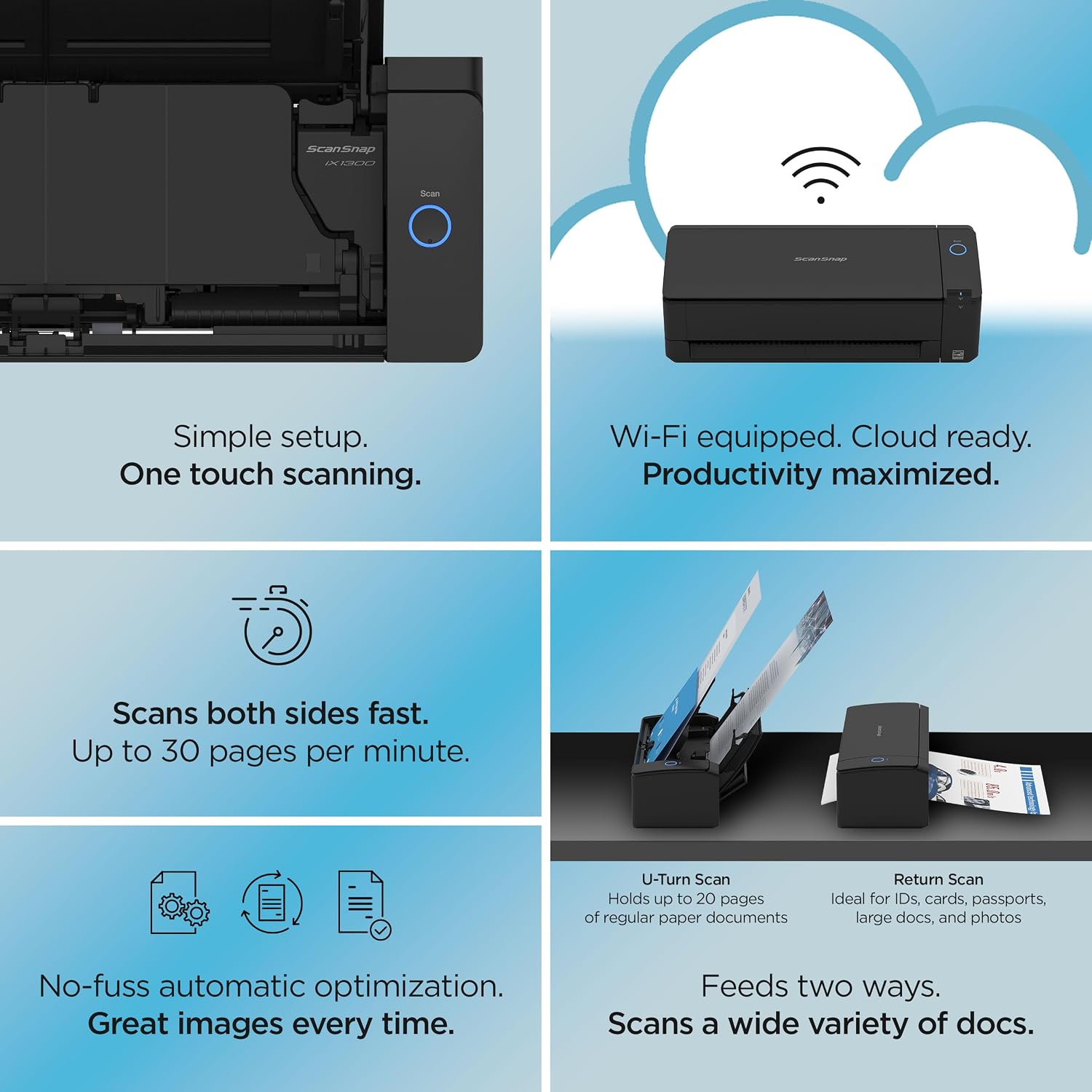 iX1300 Compact Wireless or USB Double-Sided Colour Document, Photo & Receipt Scanner with Auto Document Feeder and Manual Feeder for Mac or PC, Black
