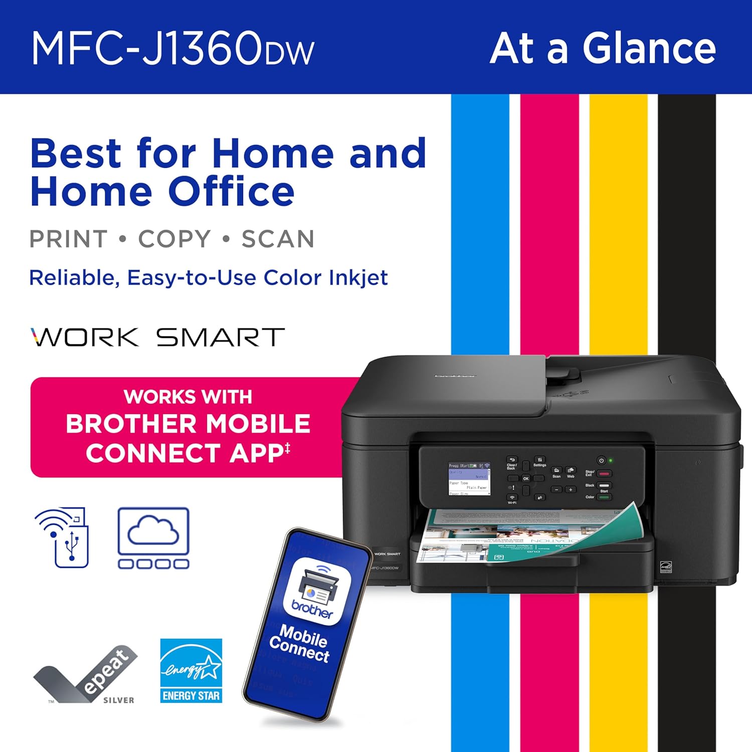 Work Smart 1360 Wireless Color Inkjet All-in-One Printer with Automatic Duplex Printing and 1.8” Color Display | Includes Refresh Subscription Trial(1) (MFC-J1360DW) (Uses LC501 Series Inks)