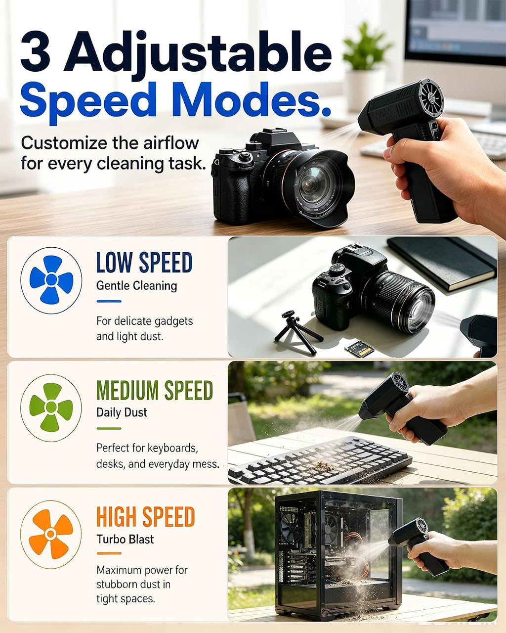 Compressed Air Duster, 180000RPM Electric Turbo Fan | Rechargeable Cordless Air Blower with 3 Speeds, Brushless Motor, Keyboard, Gaming PC & Electronics Cleaner