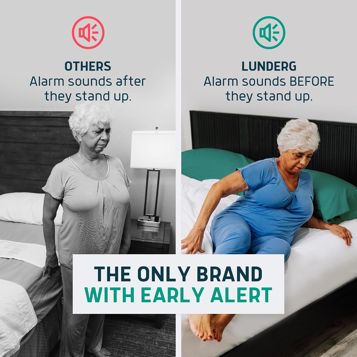 Under Mattress Bed & Chair Alarm Set - Invisible Wireless Sensor Pad with Early Alert & Pager - Our Most Advanced Fall Prevention for Dementia Care - Ideal for Loved Ones Who Refuse Help