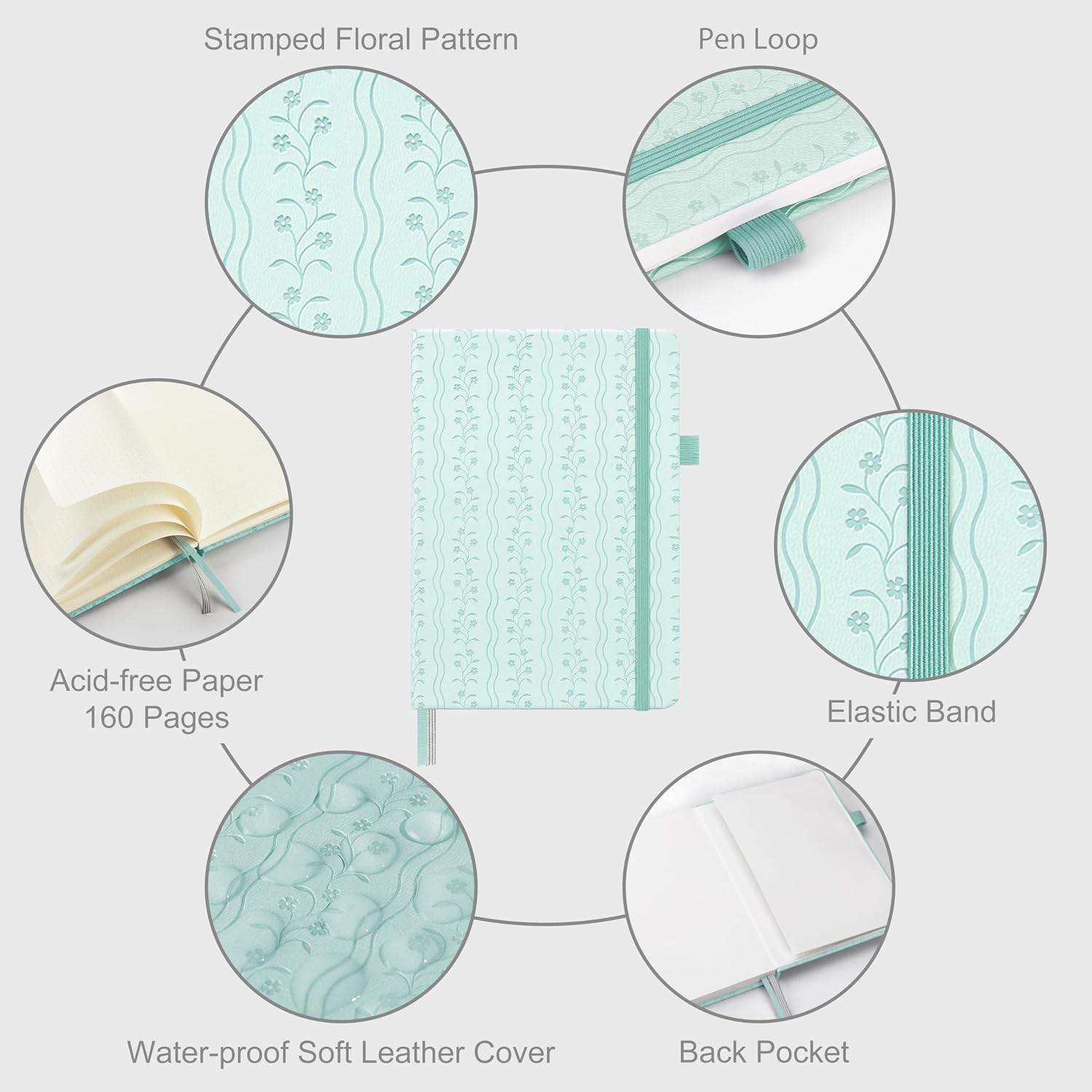 And Per Se Dotted Journal Notebook with Pattern, A5 Leather Hardcover, 160 Pages 100 GSM Thick Paper Bullet Journal with vegan Leather Cover Lay Flat 3 Sticker Sheets & Expandable Pocket - 5.7" x 8"（Light Blue）